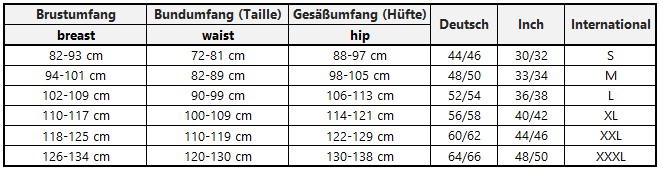 Größentabelle für PVC-Windelhose, füllig geschnitten mit superbreitem Schritt